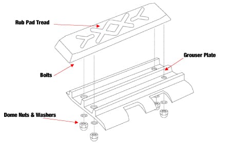 Bolt-on rubber pads installation